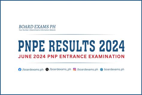 JUNE 2024 NAPOLCOM EXAM: .